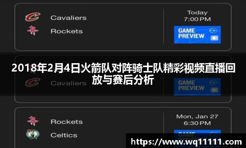 2018年2月4日火箭队对阵骑士队精彩视频直播回放与赛后分析
