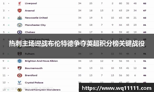 热刺主场迎战布伦特德争夺英超积分榜关键战役
