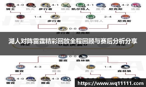 VSport湖人对阵雷霆精彩回放全程回顾与赛后分析分享